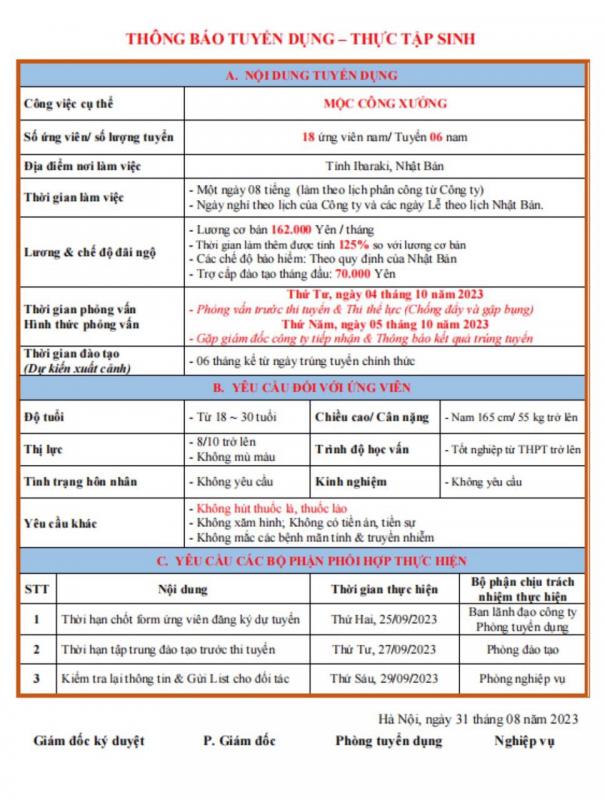 Đơn thợ mộc Nhật Bản